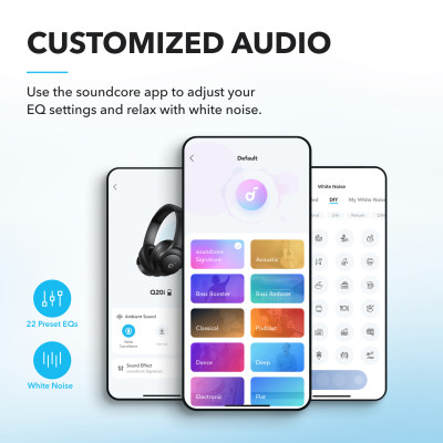 Гарнітура Anker SoundСore Q20i Black (6907849)