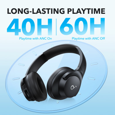 Гарнітура Anker SoundСore Q20i Black (6907849)