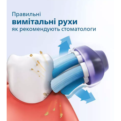 Зубна електрощітка Philips HX3675/15 (6912261)
