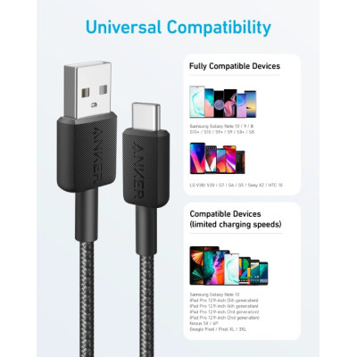 Кабель Anker 322 USB-A to USB-C - 0.9m Nylon Black (6926987)