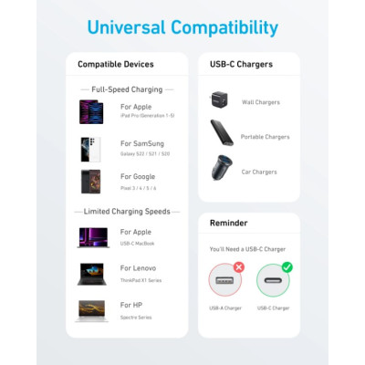 Кабель Anker 322 USB-C to USB-C - 0.9m Nylon Black (6926988)