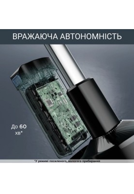 Акумуляторний пилосос Rowenta GZ3039WO (6911565)