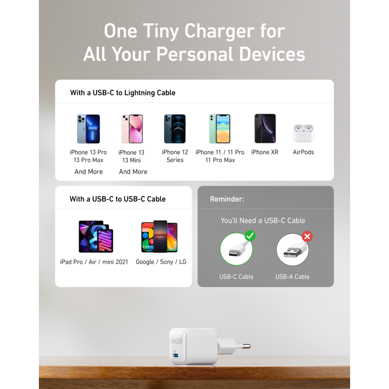 Мережевий зарядний пристрій Anker PowerPort 512 - 20W USB-C White (6924817)