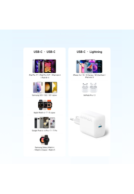 Мережевий зарядний пристрій Anker PowerPort - 20W USB-C White (6924819)