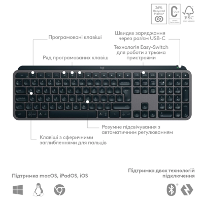 Клавіатура Logitech MX Keys S Wireless Ukr Graphite (L920-011593) (6921792) Клавіатура Logitech MX Keys S Wireless Ukr Graphite (L920-011593) (6921792)