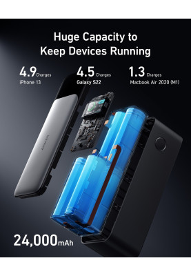 Портативний зарядний пристрій Anker PowerCore 737 GaNPrime 24000 mAh Black (6837233)