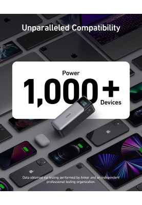Портативний зарядний пристрій Anker PowerCore 737 GaNPrime 24000 mAh Black (6837233)