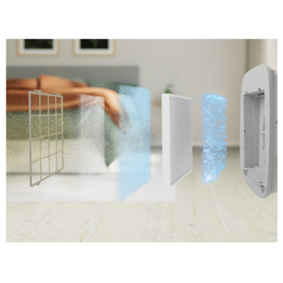Фільтр Electroluxм EFWBTH3 (6951831)