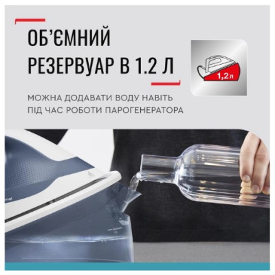 Парогенератор Tefal SV4110E0 (6966573)