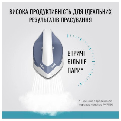Парогенератор Tefal SV4110E0 (6966573)