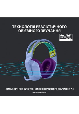 Гарнітура Logitech G733 Lightspeed Wireless RGB, LILAC (6617183)