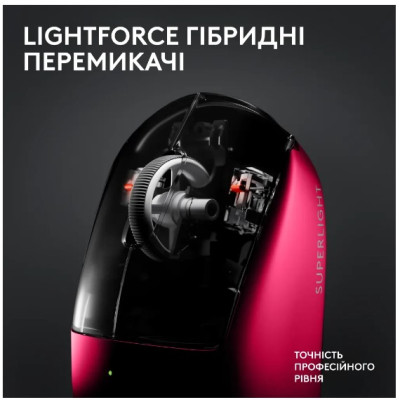Миша Logitech G PRO X SUPERLIGHT 2 LIGHTSPEED Gaming, Magenta (910-006797) (6937909)