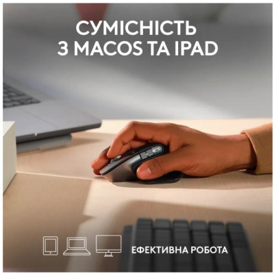 Миша Logitech MX Master 3S For Mac Performance Wireless Space Grey (910-006571) (6836230)