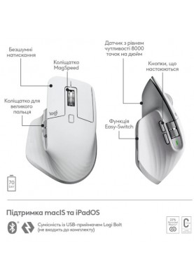 Миша Logitech MX Master 3S For Mac Performance Wireless Pale Grey (910-006572) (6836231)