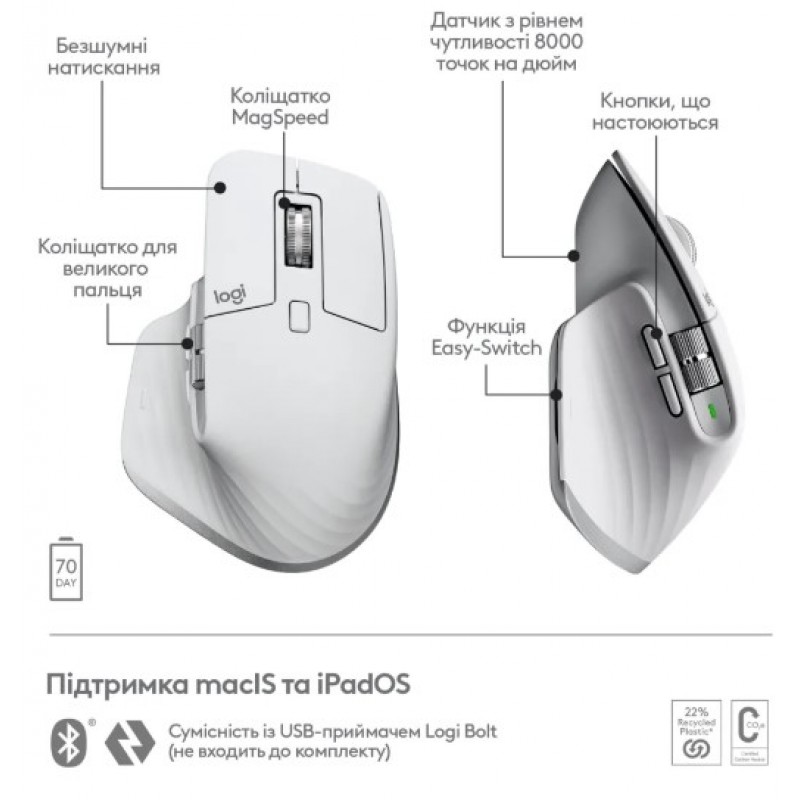 Миша Logitech MX Master 3S For Mac Performance Wireless Pale Grey (910-006572) (6836231)