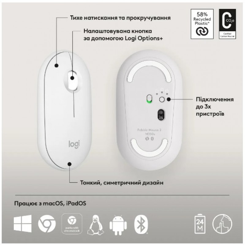 Миша Logitech Pebble Mouse 2 M350s Tonal White (910-007013) (6915627)