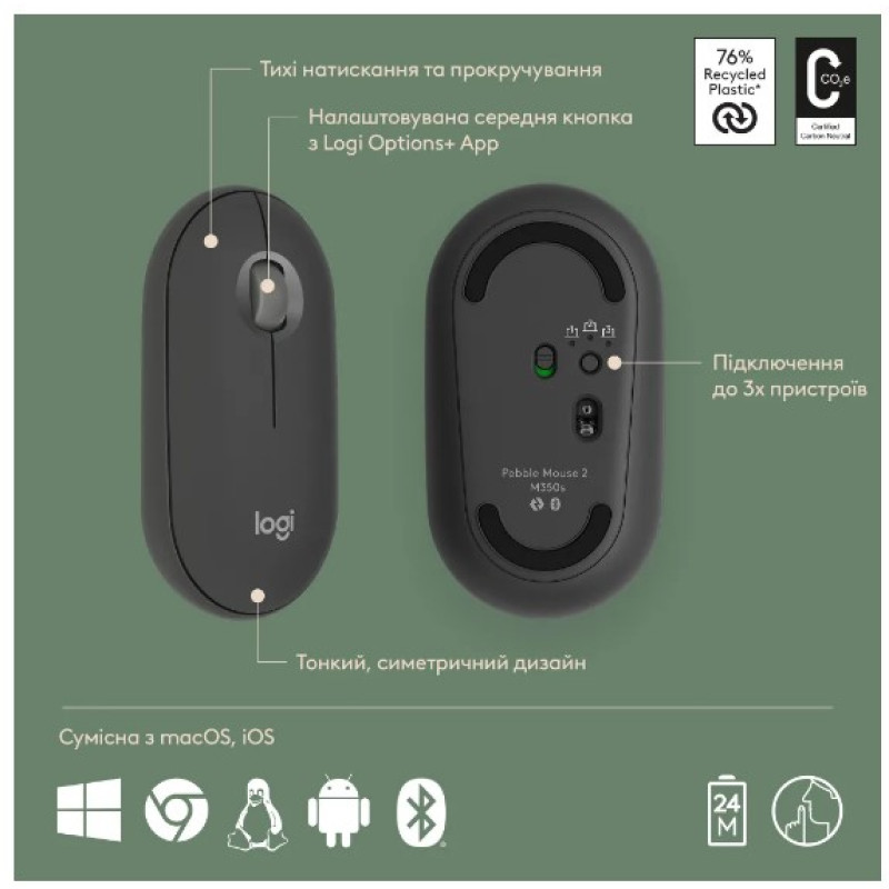 IT набір Logitech Pebble 2 Combo for Mac Tonal Graphite (6915635)