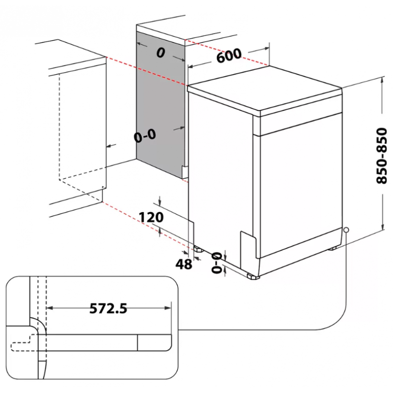 Посудомийна машина Indesit D2F HK26 (6987620)