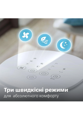 Вентилятор Philips CX5535/00 (6988911)