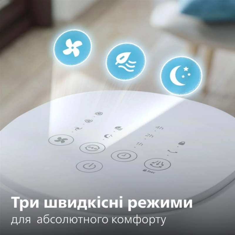 Вентилятор Philips CX5535/00  (6988911)