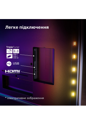 LED-телевізор Philips 55PUS8919/12  (6989414)