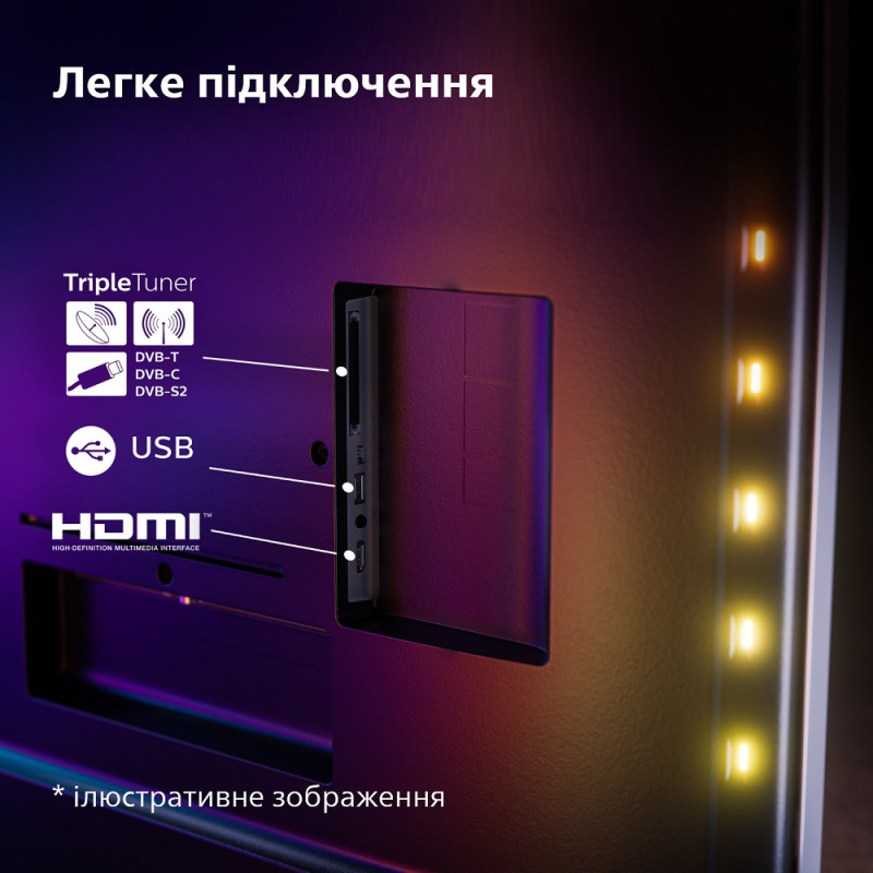 LED-телевізор Philips 75PUS8919/12  (6989419)