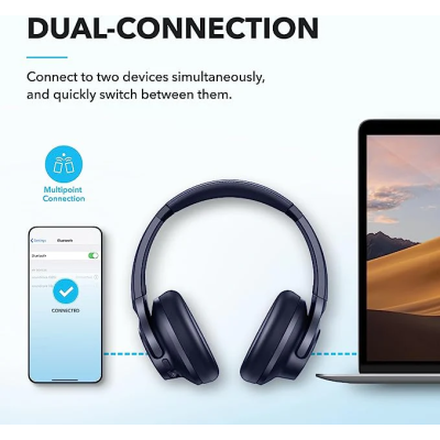 Гарнітура Anker SoundСore Q20i Blue (6976086)