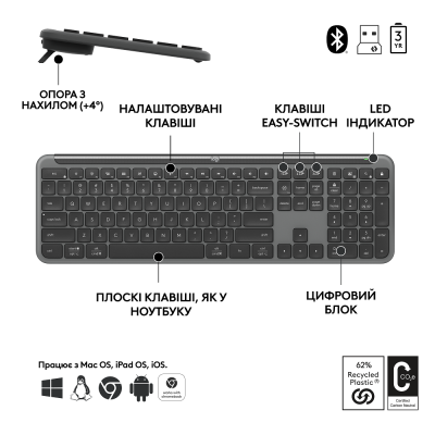 IT набор Logitech MK950 Signature Slim Combo for Business Graphite (6991947) IT набор Logitech MK950 Signature Slim Combo for Business Graphite (6991947)