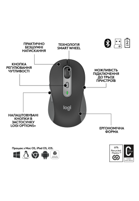 IT набір Logitech MK950 Signature Slim Combo for Business Graphite (6991947)