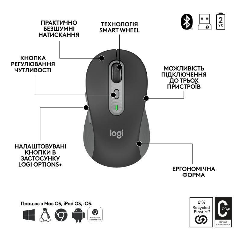 IT набір Logitech MK950 Signature Slim Combo for Business Graphite (6991947)