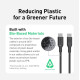Кабель Anker 544 USB-C to USB-C - 0.9m 140W Bio-Nylon Black (6989635)