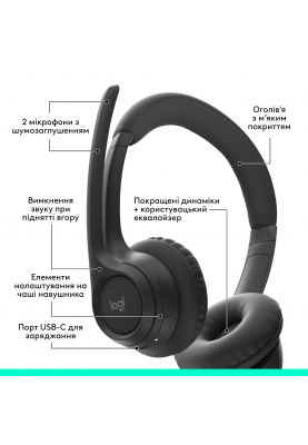 Гарнітура Logitech Zone 300 Wireless Headset BT Black (981-001407)  (6996322)