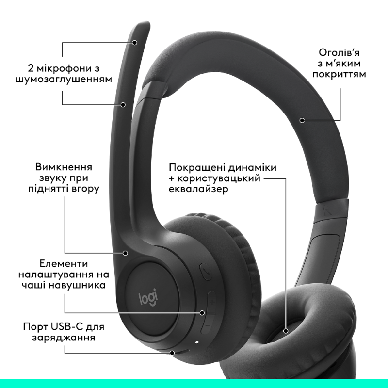 Гарнітура Logitech Zone 300 Wireless Headset BT Black (981-001407)  (6996322)