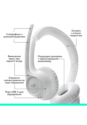 Гарнітура Logitech Zone 300 Wireless Headset BT White (981-001417)  (6996323)