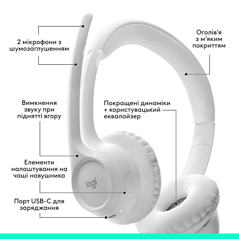 Гарнітура Logitech Zone 300 Wireless Headset BT White (981-001417)  (6996323)