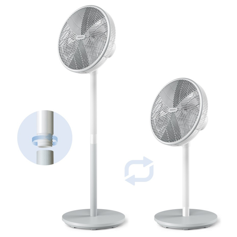 Вентилятор Philips CX2550/00 (6996843)