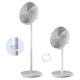 Вентилятор Philips CX2550/00 (6996843)