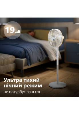 Вентилятор Philips CX2550/00 (6996843)