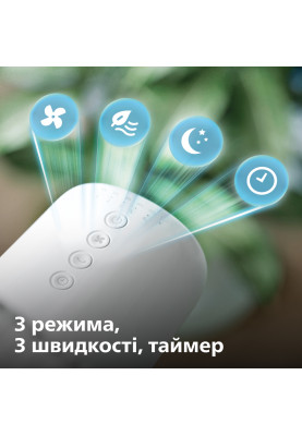 Вентилятор Philips CX2550/00 (6996843)