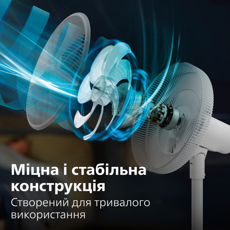 Вентилятор Philips CX2550/00 (6996843)
