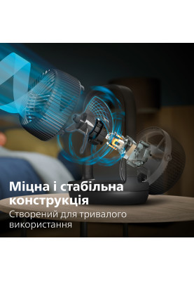 Вентилятор Philips CX3050/01 (6996845)