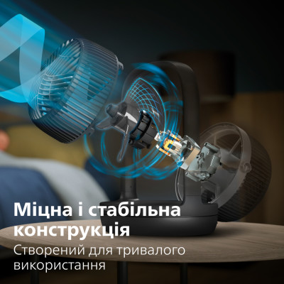Вентилятор Philips CX3050/01 (6996845)