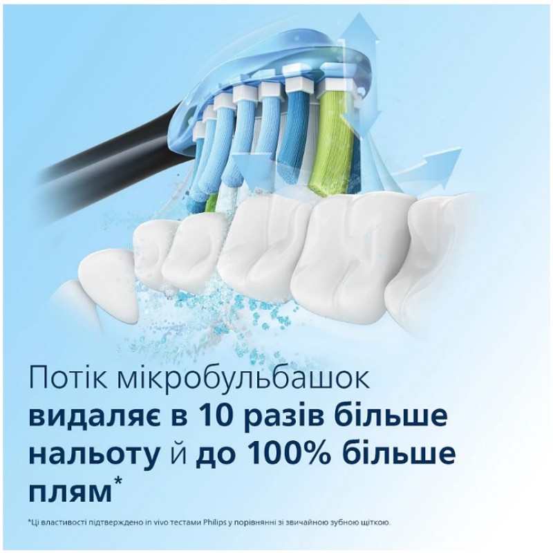 Зубна електрощітка Philips HX9911/88 Sonicare DiamondClean Aquamarine (6824731)