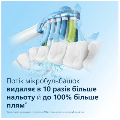 Зубна електрощітка Philips HX9911/84 Sonicare DiamondClean Gradient Pink-White (6902620)