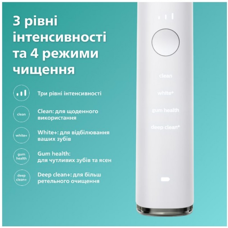 Зубна електрощітка Philips HX9911/19 Sonicare DiamondClean 9000 White (6973466)