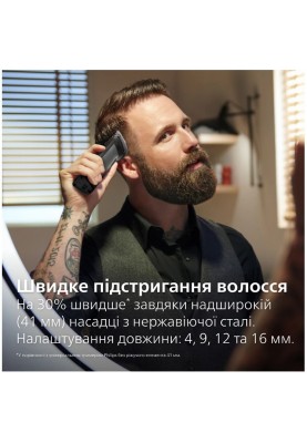 Тример універсальний Philips MG7950/15 (6999339)