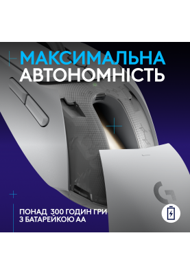 Миша Logitech G309 LIGHTSPEED White (910-007207) (6998417)