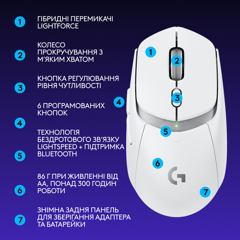 Миша Logitech G309 LIGHTSPEED White (910-007207) (6998417)
