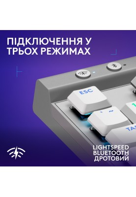 Клавіатура Logitech G515 LIGHTSPEED TKL Wireless Gaming White (920-012539) (6998421)