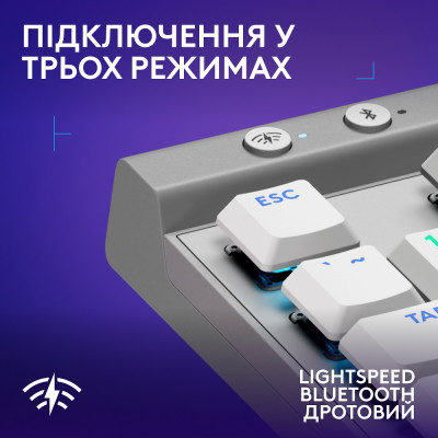 Клавіатура Logitech G515 LIGHTSPEED TKL Wireless Gaming White (920-012539) (6998421) Клавіатура Logitech G515 LIGHTSPEED TKL Wireless Gaming White (920-012539) (6998421)